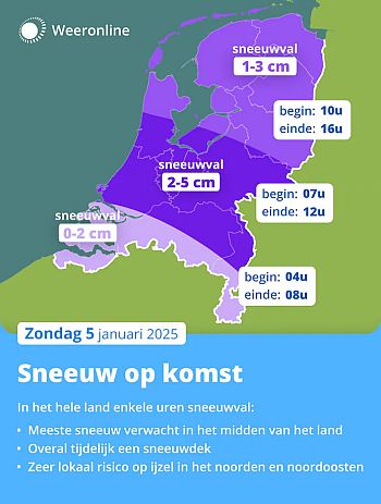 sneeuw in nederland