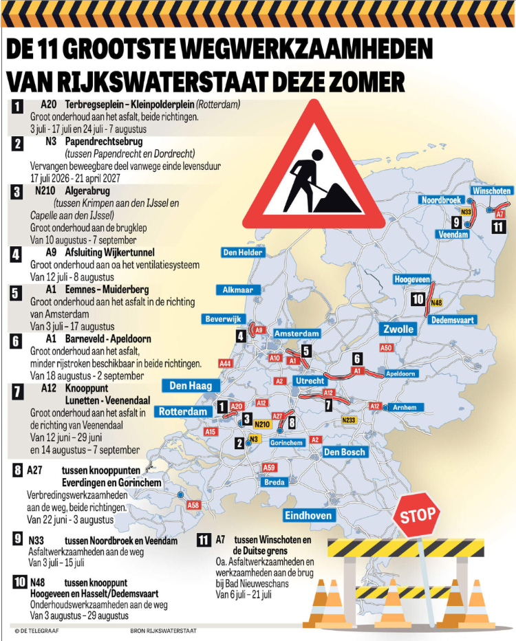 Klik voor grote versie wegwerkzaamheden zomer 2026